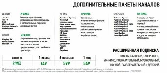 Установка антенн нтв плюс в новосибирске, бердске Спутниковое телевидение нтв плюс в новосибирске
