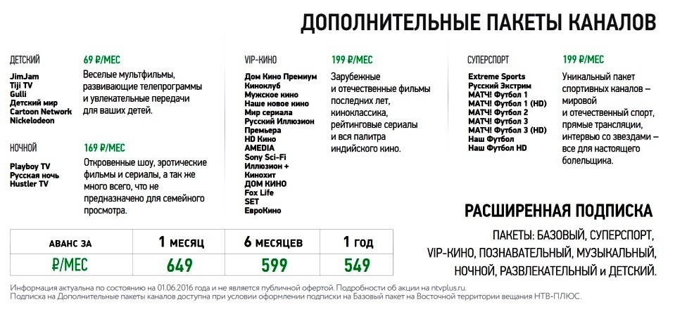 Установка антенн нтв плюс в новосибирске, бердске Спутниковое телевидение нтв плюс в новосибирске